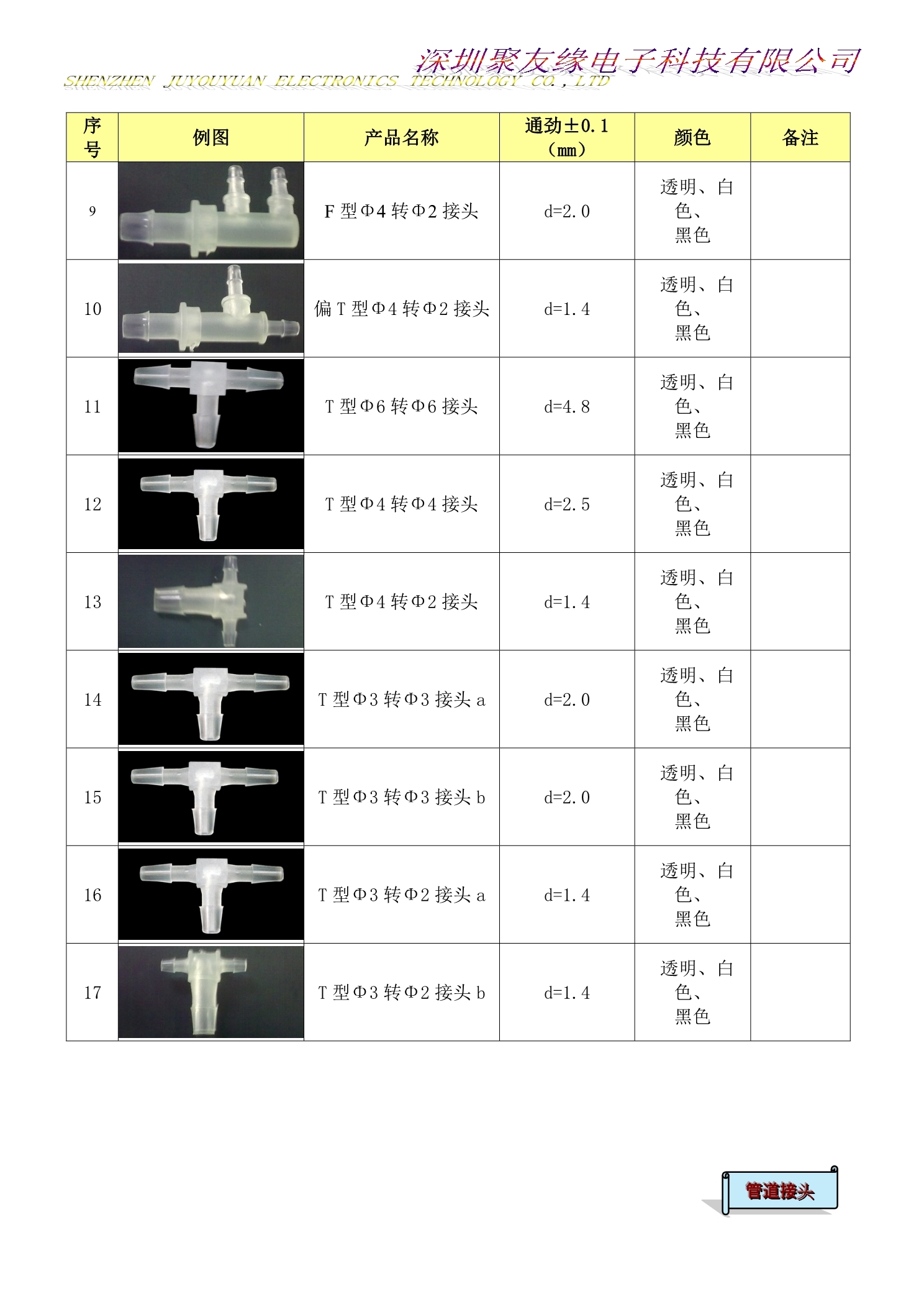 新管道接頭系列1(1).jpg